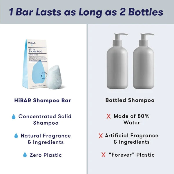 HiBar Shampoo Bar