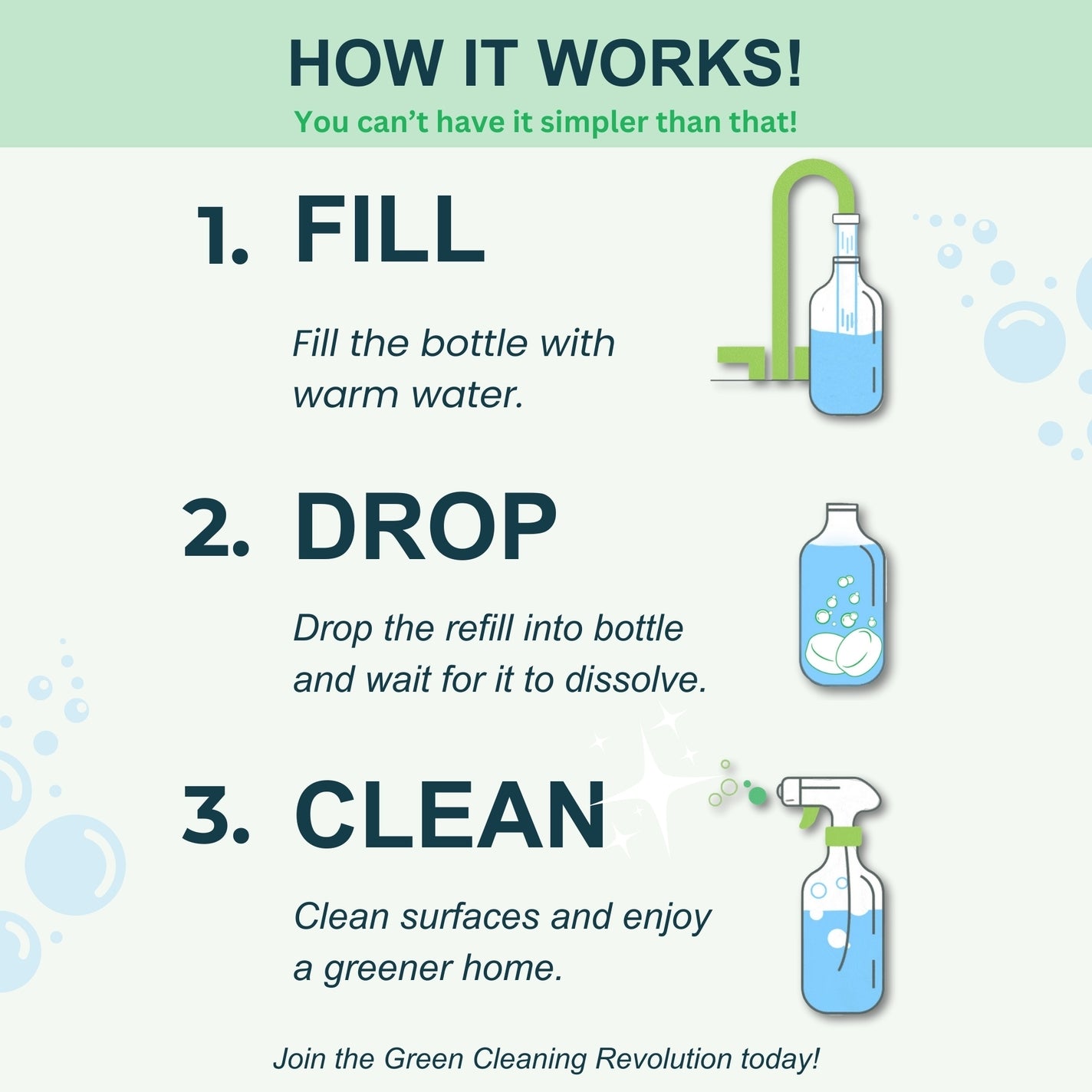All Purpose Cleaning Tablets