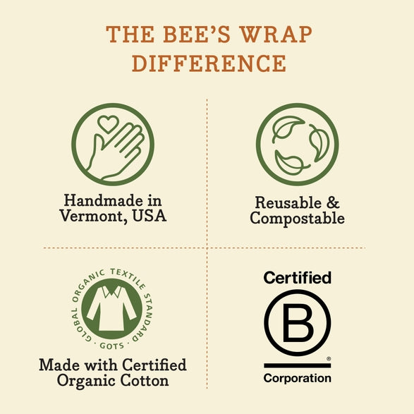 Beeswax Wraps - 3 pack